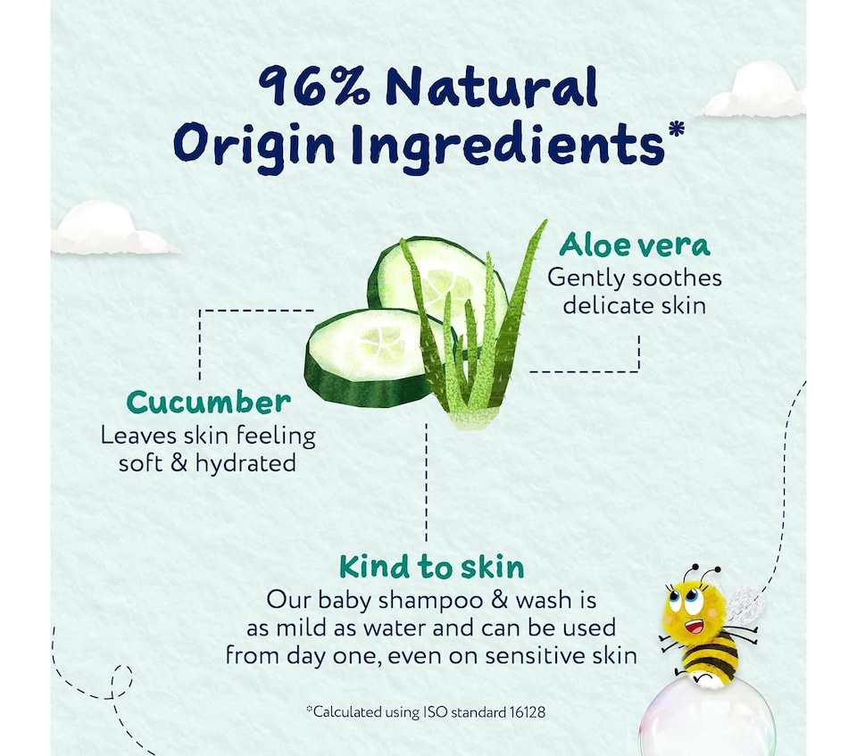 image 1 of Childs Farm Baby Shampoo Body Wash Tear Free Sensitive Skin Soft Scent 250Ml