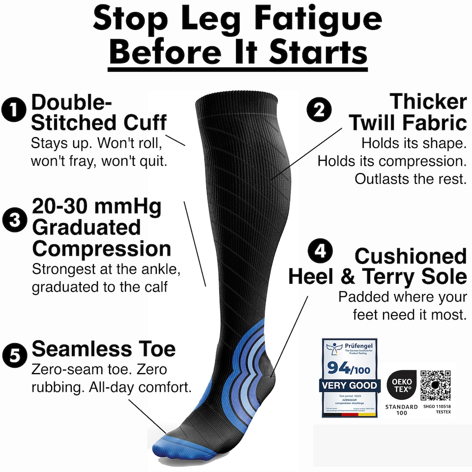 image 1 of aZengear Compression Socks for Women and Men - Seamless Toe, Padded Heel and Sole