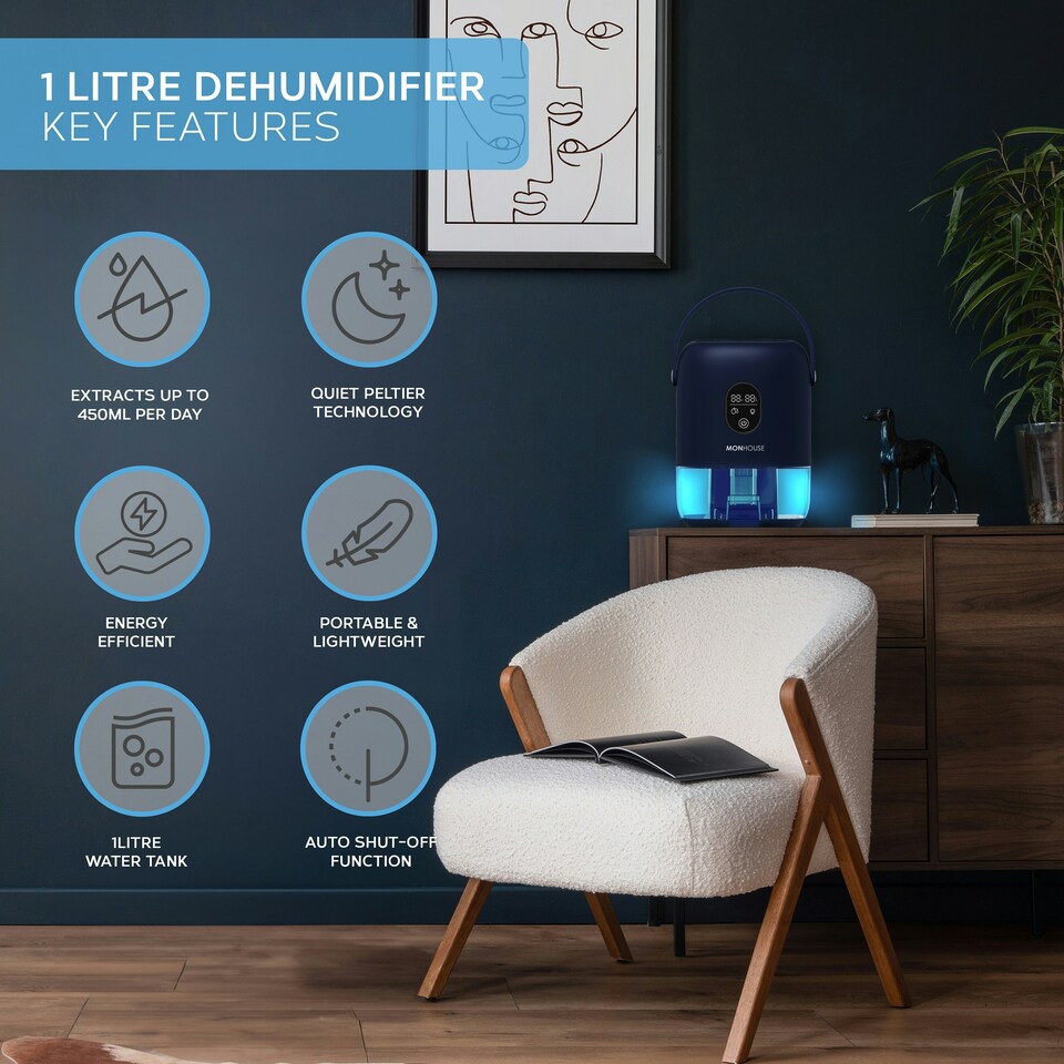 image 1 of MONHOUSE Premium Dehumidifier - 1000ml - Ultra Quiet Electric Moisture Absorber - 7 Colorful Nightlight, 2 Working Modes, Touch Screen, Auto Shut Off - Navy