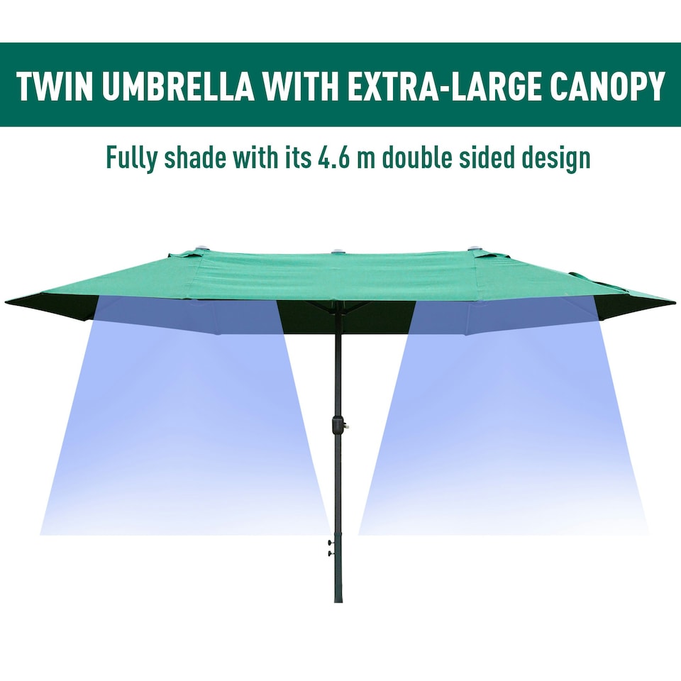 image 1 of Outsunny 4.6M Garden Patio Umbrella Canopy Parasol Sun Shade w/ Base Off White