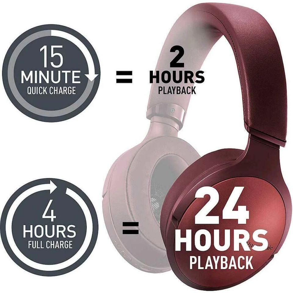 image 1 of Panasonic Premium Hi-Res Wireless Bluetooth Over-Ear Headphones