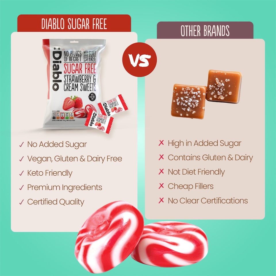 image 1 of Diablo Sugar Free Strawberry and Cream Sweets 75g 6 Pack