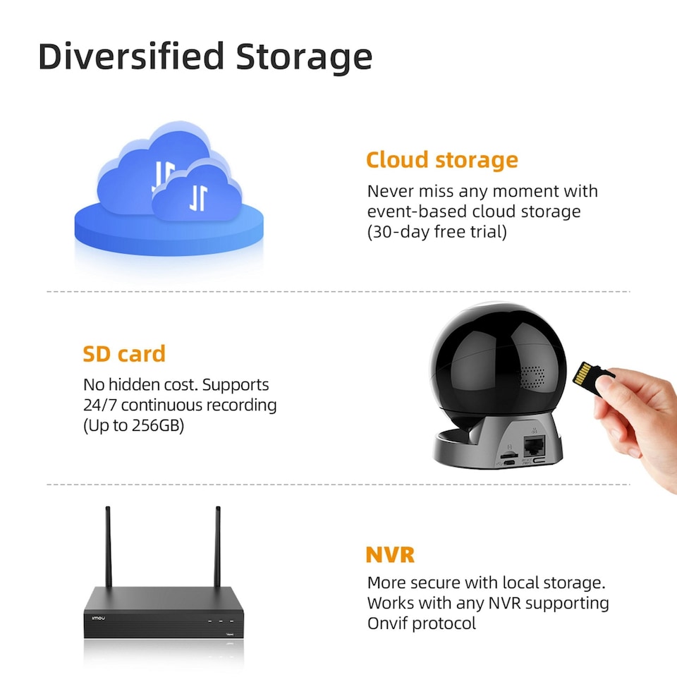 image 1 of IMOU Rex 3D 2K Indoor Cam- Indoor Pan & Tilt Smart Wi-Fi Plug-In Security Camera