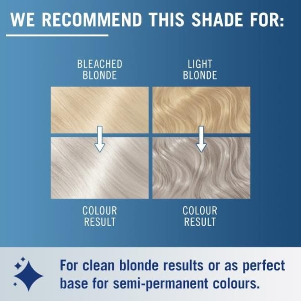 image 1 of Schwarzkopf Live Post Bleach Toner Semi-Permanent Blonde Hair Dye T1