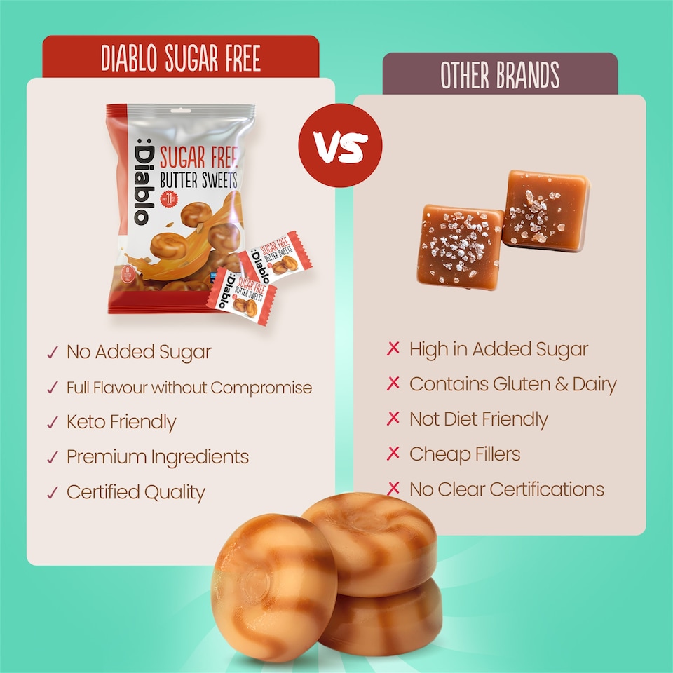 image 1 of Diablo Sugar Free Butter Sweets 75g 3 Pack