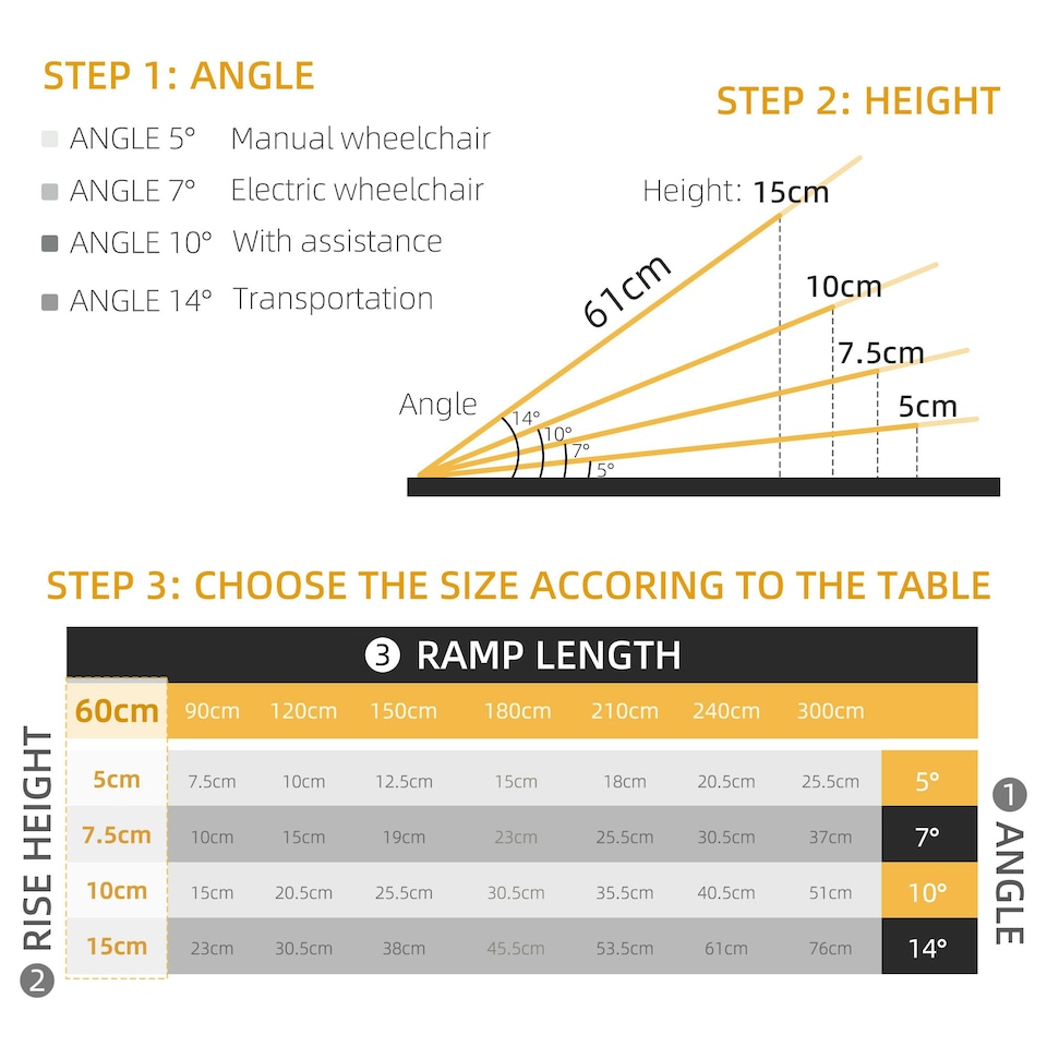 image 1 of HOMCOM 2ft Aluminium Folding Wheelchair Ramp Equipment Mobility Suitcase