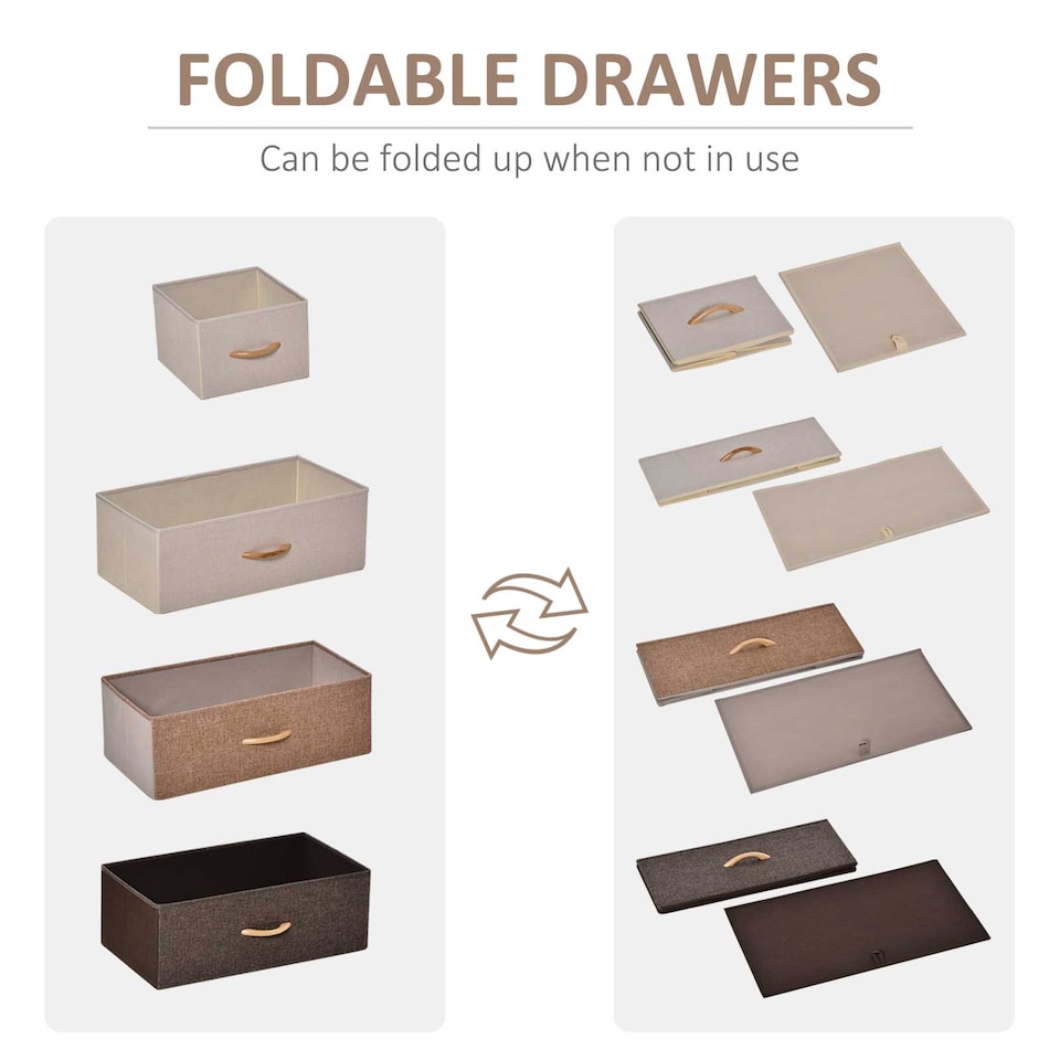 image 1 of HOMCOM Closet Dresser, Dresser Tower With 5 Linen Fabric Drawers Steel Frame