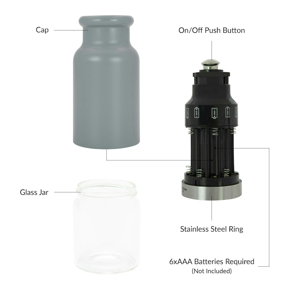 image 1 of Blackmoor Gravity Electric Salt and Pepper Grinder Set