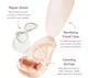 image 3 of Munchkin Nipple Shield 20mm Milk Flow Breastfeeding Visibility