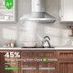 image 3 of Comfee Range Hood Kitchen Extractor with 3-Speed Modes -  Class A+