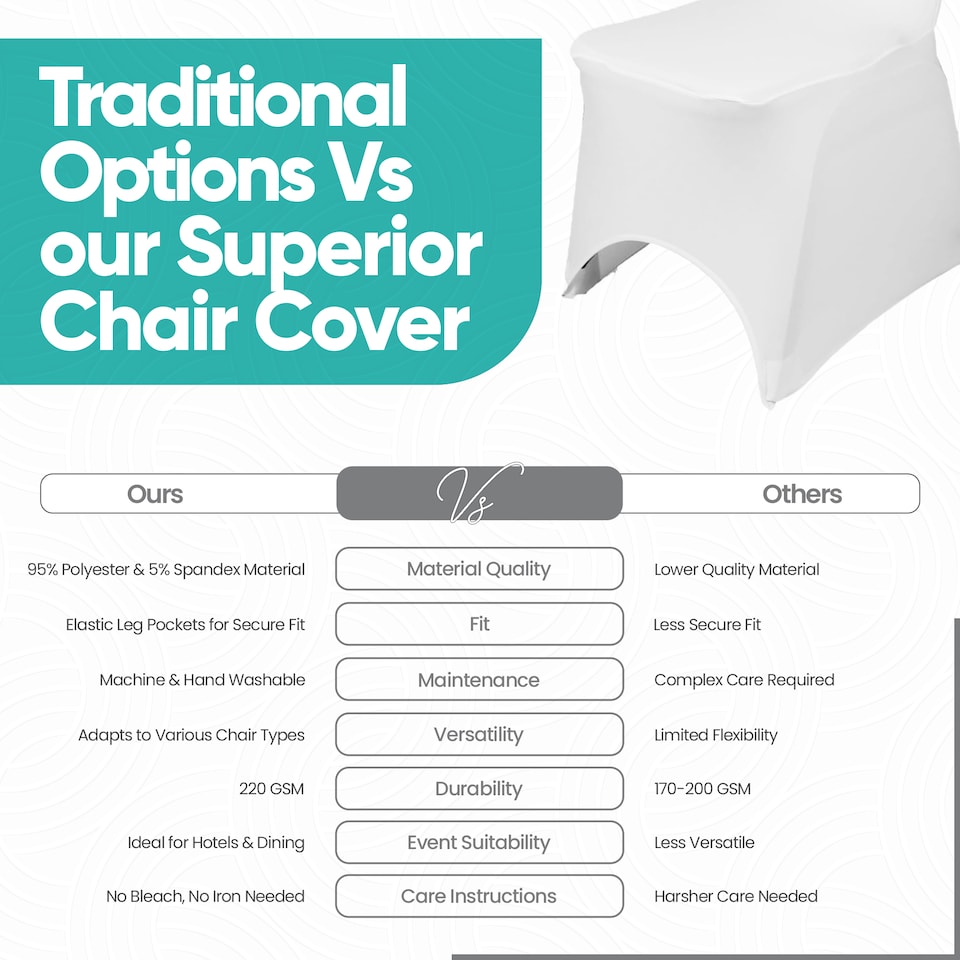 image 1 of 220GSM White Spandex Chair Cover Stretch Fabric, Premium Quality Slipcovers