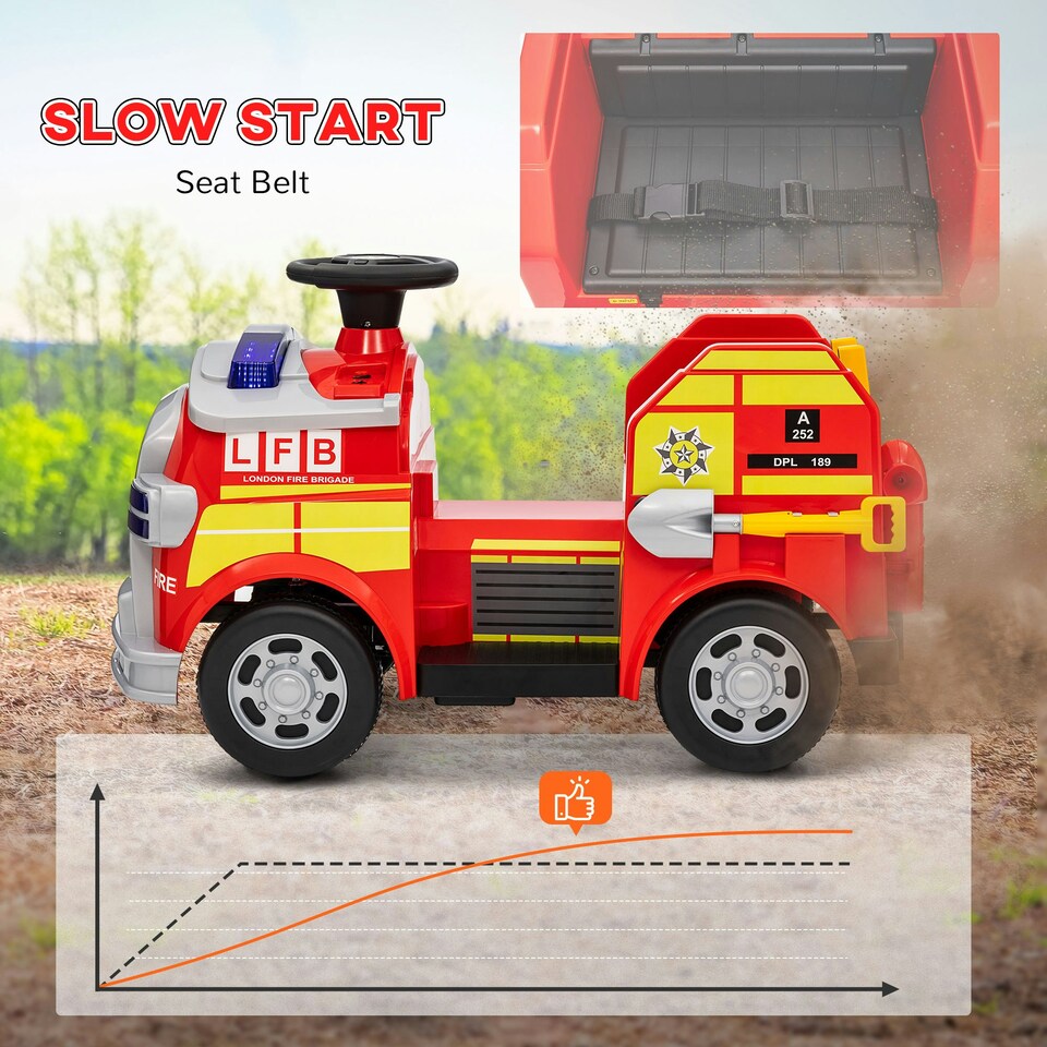 image 1 of AIYAPLAY 12V Ride on Fire Truck w/ Siren, Flashing Lights, Red