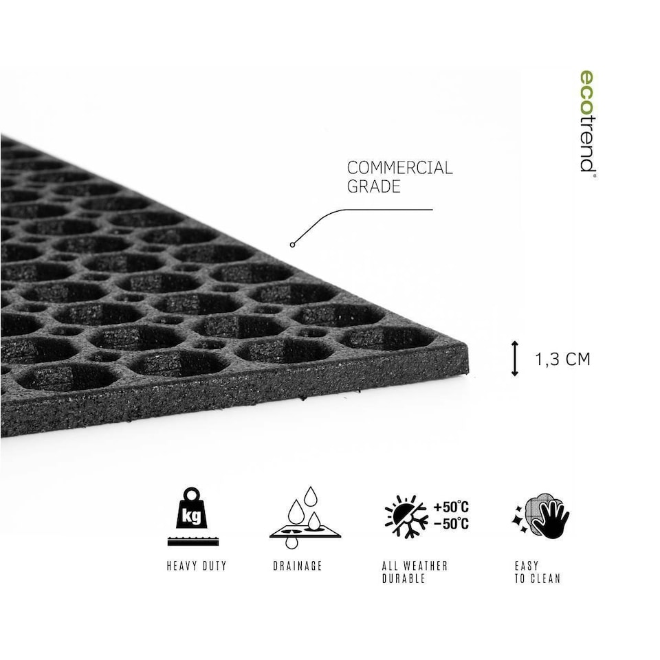 image 1 of Heavy Duty Non Slip Rubber Ring Entrance Doormat