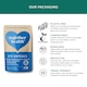 image 7 of Together Health Eye Defence- Eye Vitamins Supplement- 30 Capsules