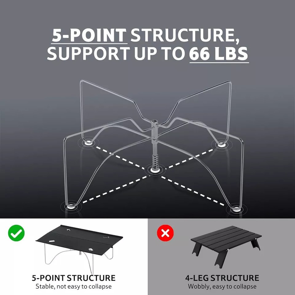 image 1 of Portable Folding Table | Black | Black | Small