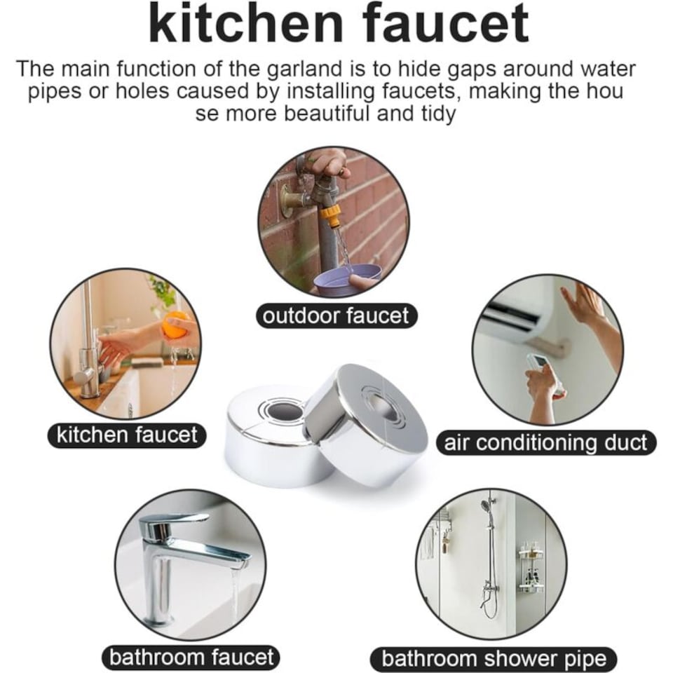 Standard Radiator Covers 3 pieces faucet rosette, shower mixer rosette, 3 sizes in 1, radiator ...
