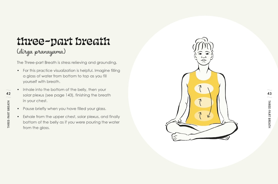 image 1 of The Little Book of Yoga