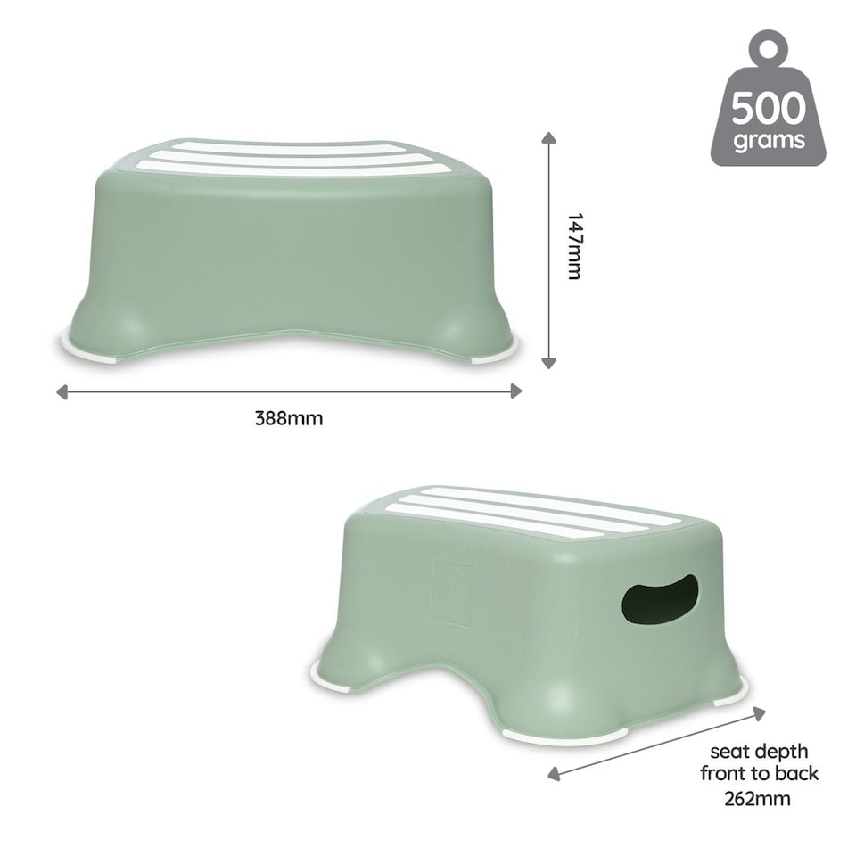 image 1 of Sage Green My Little Step Stool
