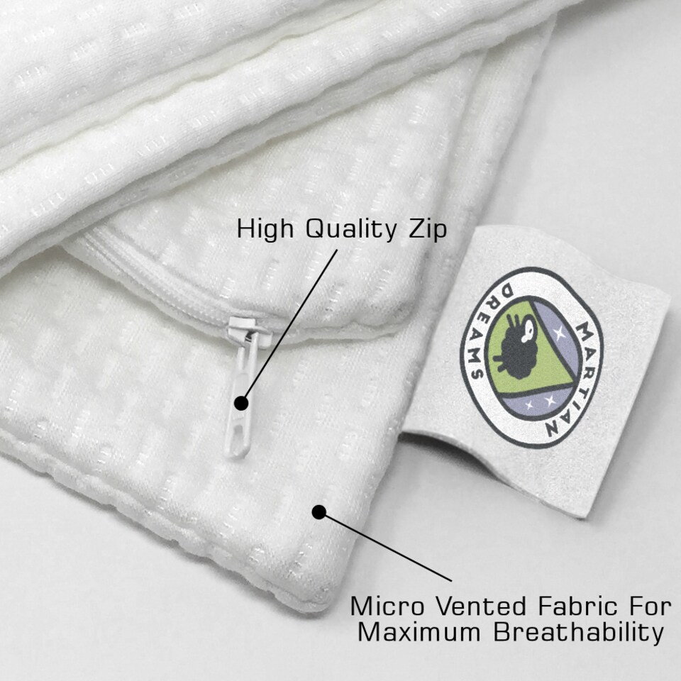 image 1 of Martian Dreams Waterproof Pillow Protector Superking Size 50x90cm