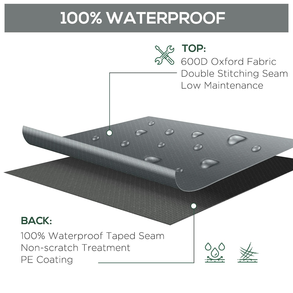 image 1 of Outsunny 205x192cm Outdoor Garden Furniture Protective Cover Water UV Resistant Grey