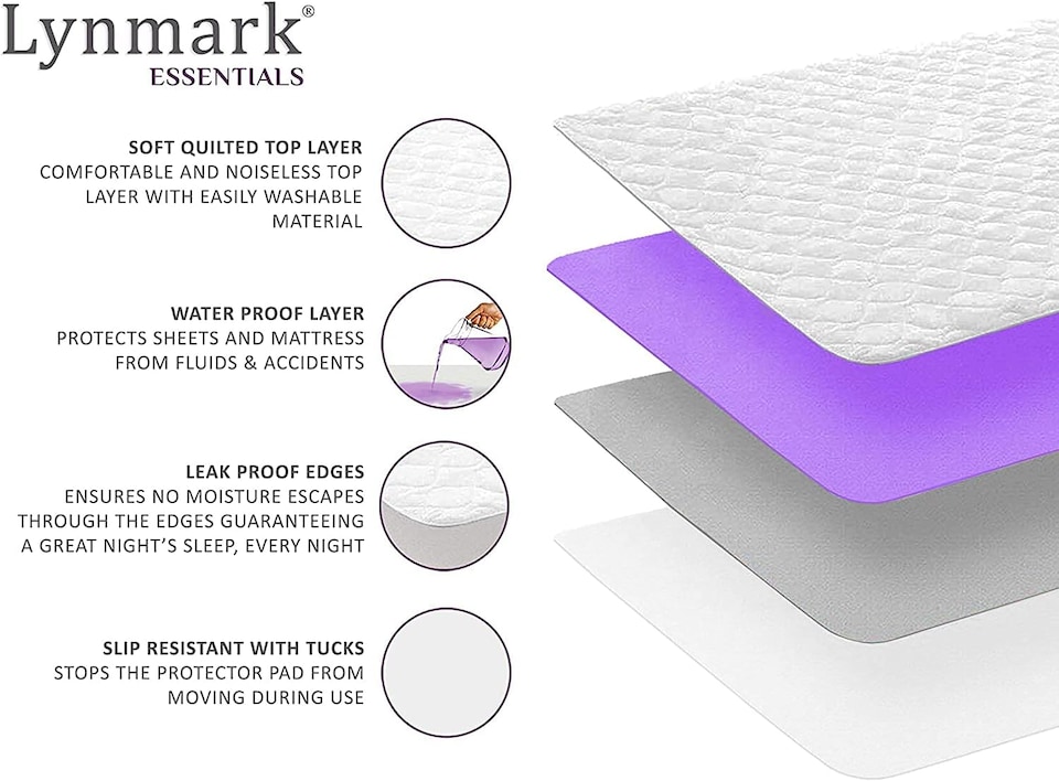 image 1 of Lynmark 2x Waterproof Bed Protector with Tuck-In Flaps, Absorbs Up to 2000ml, 135x85cm (Tucks 85x45cm) | White | 2 pack | 2