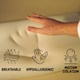 image 4 of 2 inch - 5cm Memory Foam Mattress Topper for King Size Bed Without Cover