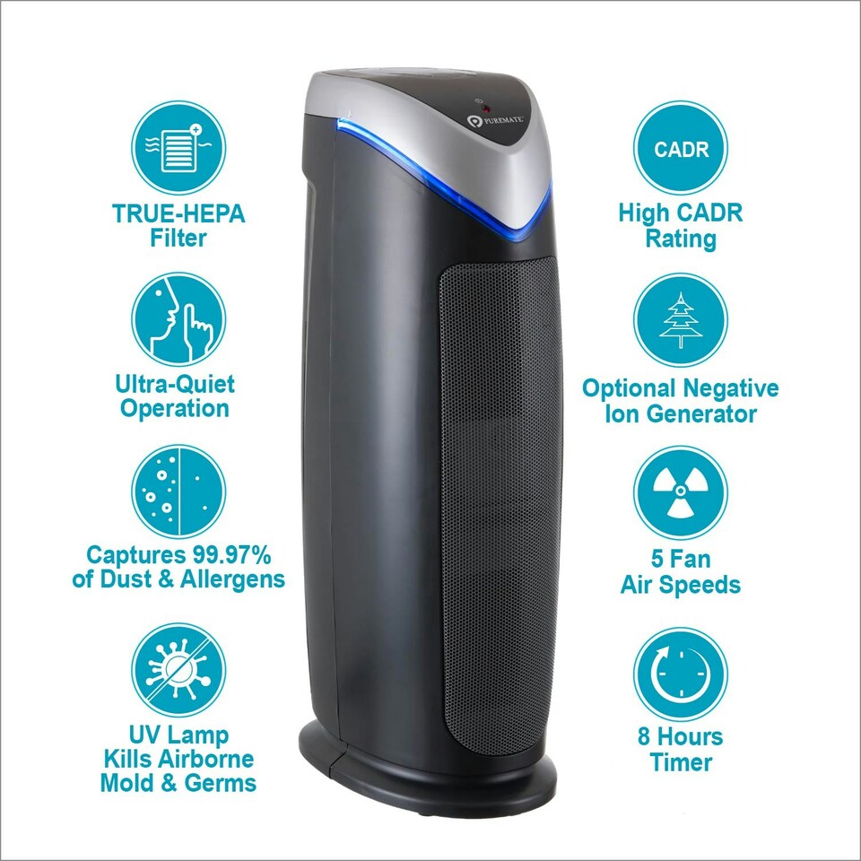 Puremate HEPA Air Purifier and Ioniser with UV-C Sanitiser Eliminates viruses - 22 Inches