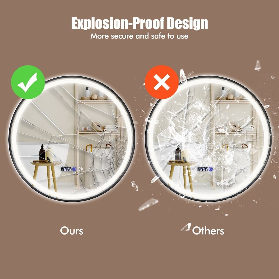 image 1 of COSTWAY Lighted Bathroom Mirror Wall Mounted Round Makeup Vanity Mirror