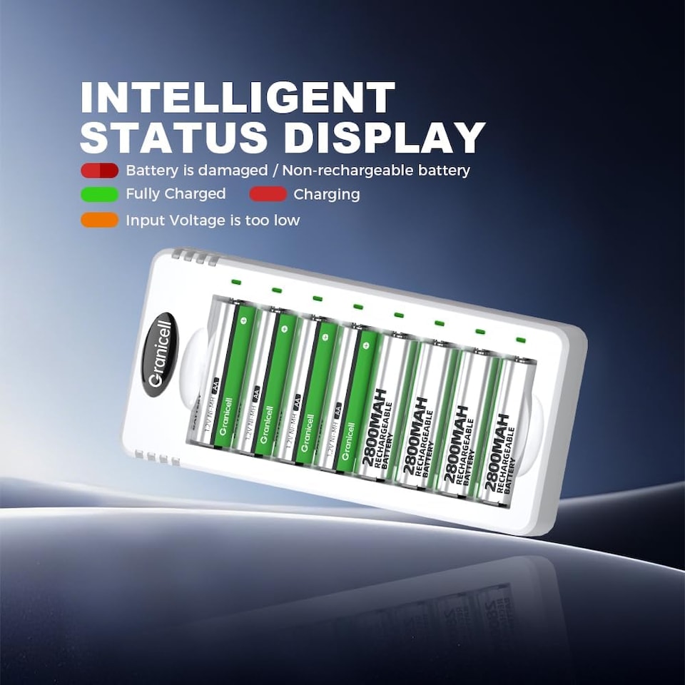 image 1 of Granicell 8 Bay AA AAA Battery Charger, USB Smart Battery Charger, Type-C Connector with LED Display, Individual Slots for Ni-MH Ni-CD Rechargeable Batteries