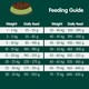 image 4 of Arden Grange Adult Dog Food With Fresh Pork and Rice - 2kg