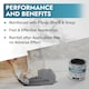 image 4 of Polar Leakseal Waterproof Roof Sealant Paint Instant Leaks Cracks Repair | White | White | 2.5 litre
