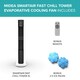 image 8 of Midea SmartAir Fast Chill Tower XL