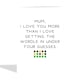 image 2 of Funny  Wordle Mother's Day Card For Mum