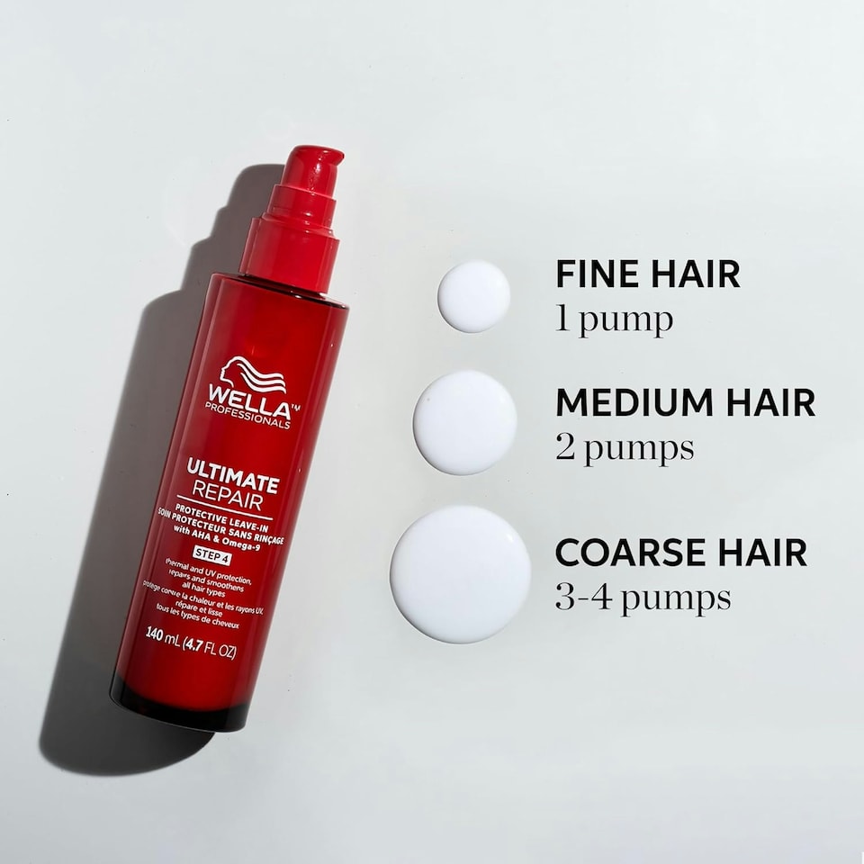 image 1 of Wella Professionals Ultimate Repair Protective Leave-In Lotion 140ml