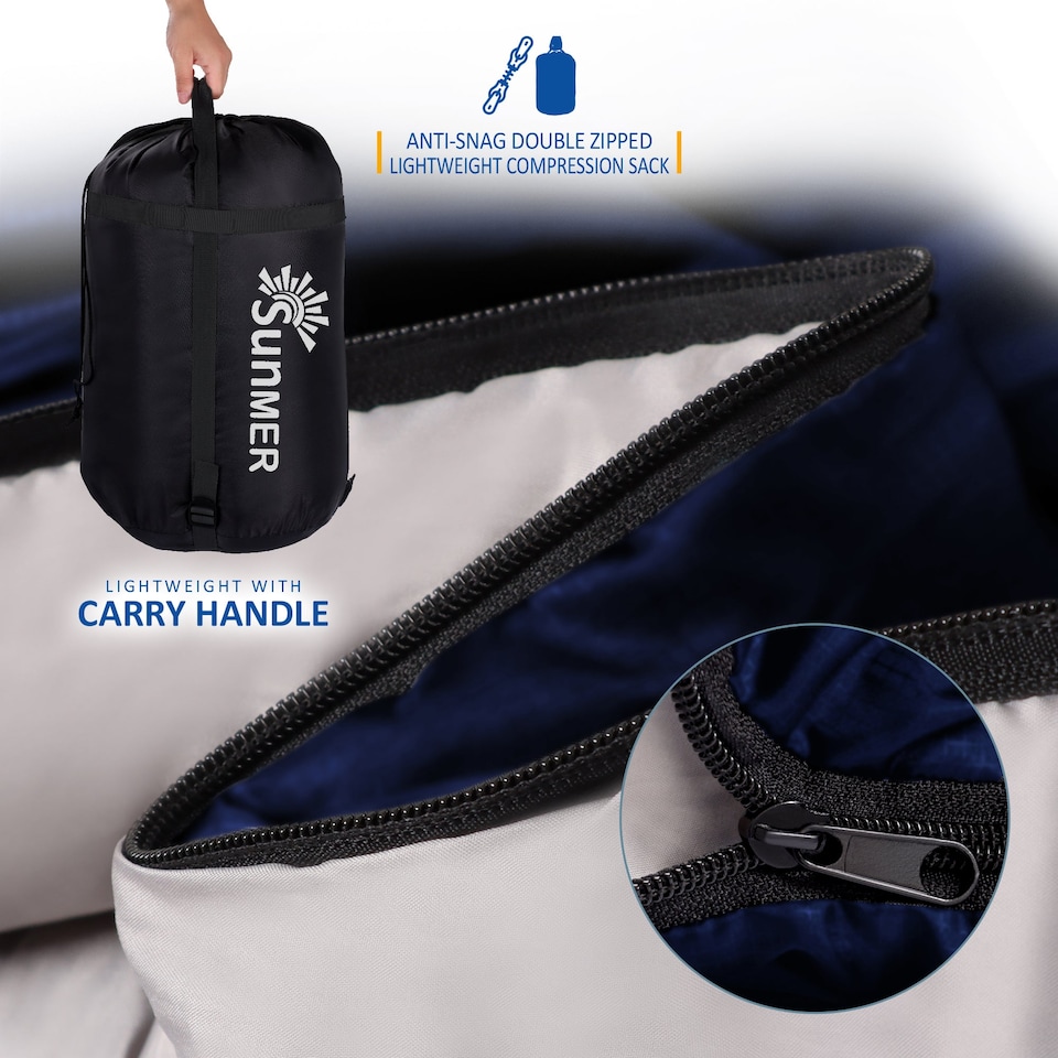 image 1 of SUNMER Double Sleeping Bag - Converts to 2 Singles - 4-Season 300GSM - Navy
