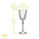 image 3 of Bormioli Rocco America '20s Sherry Glasses - 80ml - Pack of 12