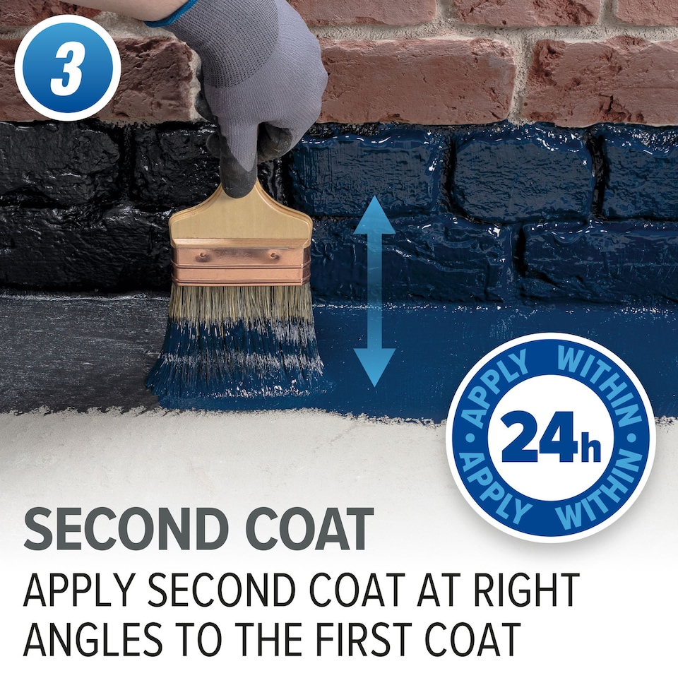 image 1 of Drybase Liquid Damp Proof Membrane DPM (1 L, Black) - Damp Proof Paint for Interior Walls and Floors. Waterproof Paint.