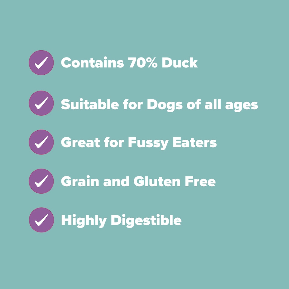 image 1 of Pero Cold Pressed Dog Food - 80/20 Duck | Brown | 12kg | Duck | 1