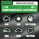 image 6 of Gracious Gardens Rectangular 150x90x75cm Outdoor Patio Waterproof Garden Furniture Rattan Cover