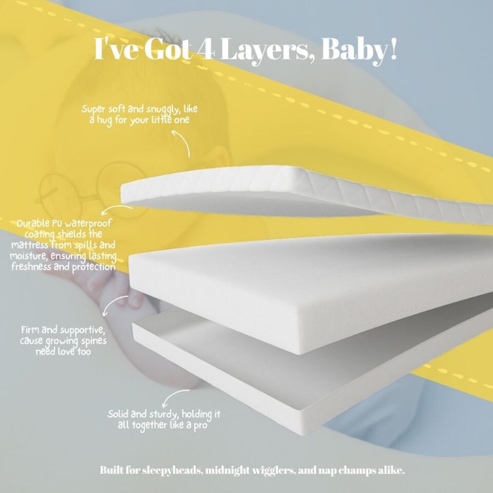 image 1 of MHG Living Cot Bed Mattress Waterproof Anti-Allergy Baby Mattress Cover for Newborns - White - 140cmx70cm