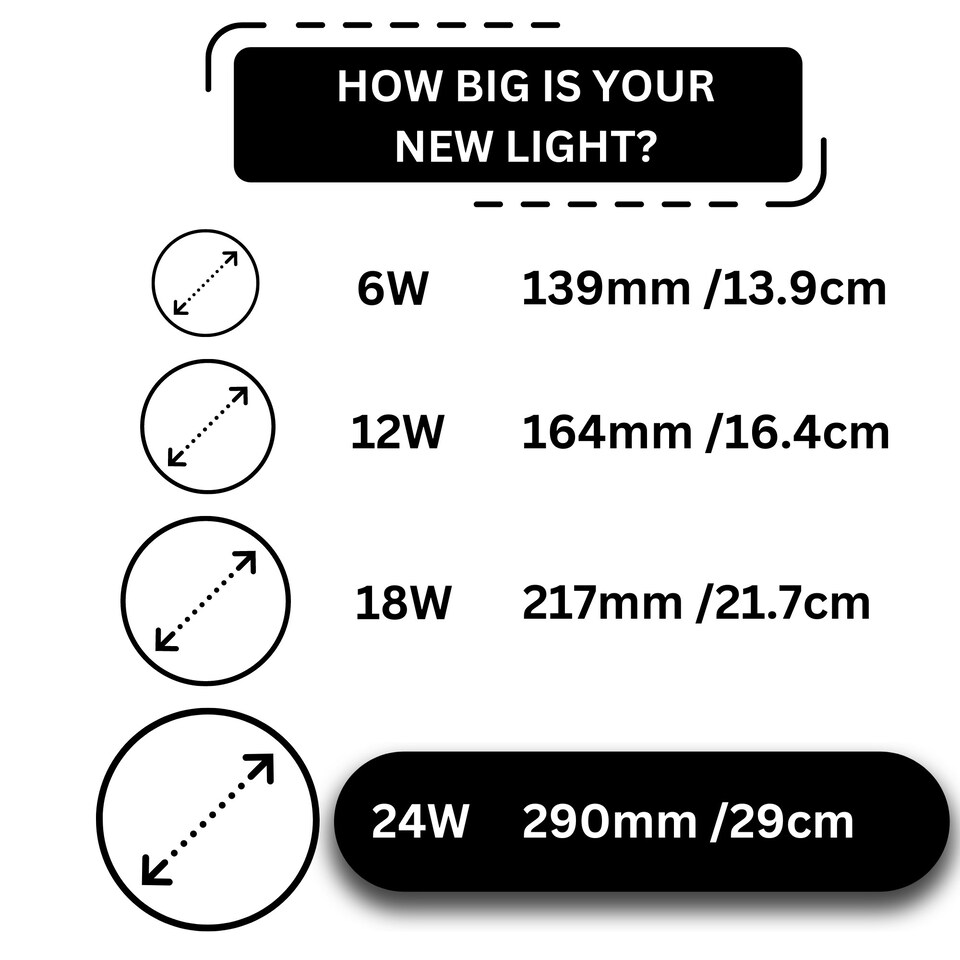 image 1 of Bathroom Ceiling Light 24W IP44 with 3 Switchable White Lighting Options - Satin Black