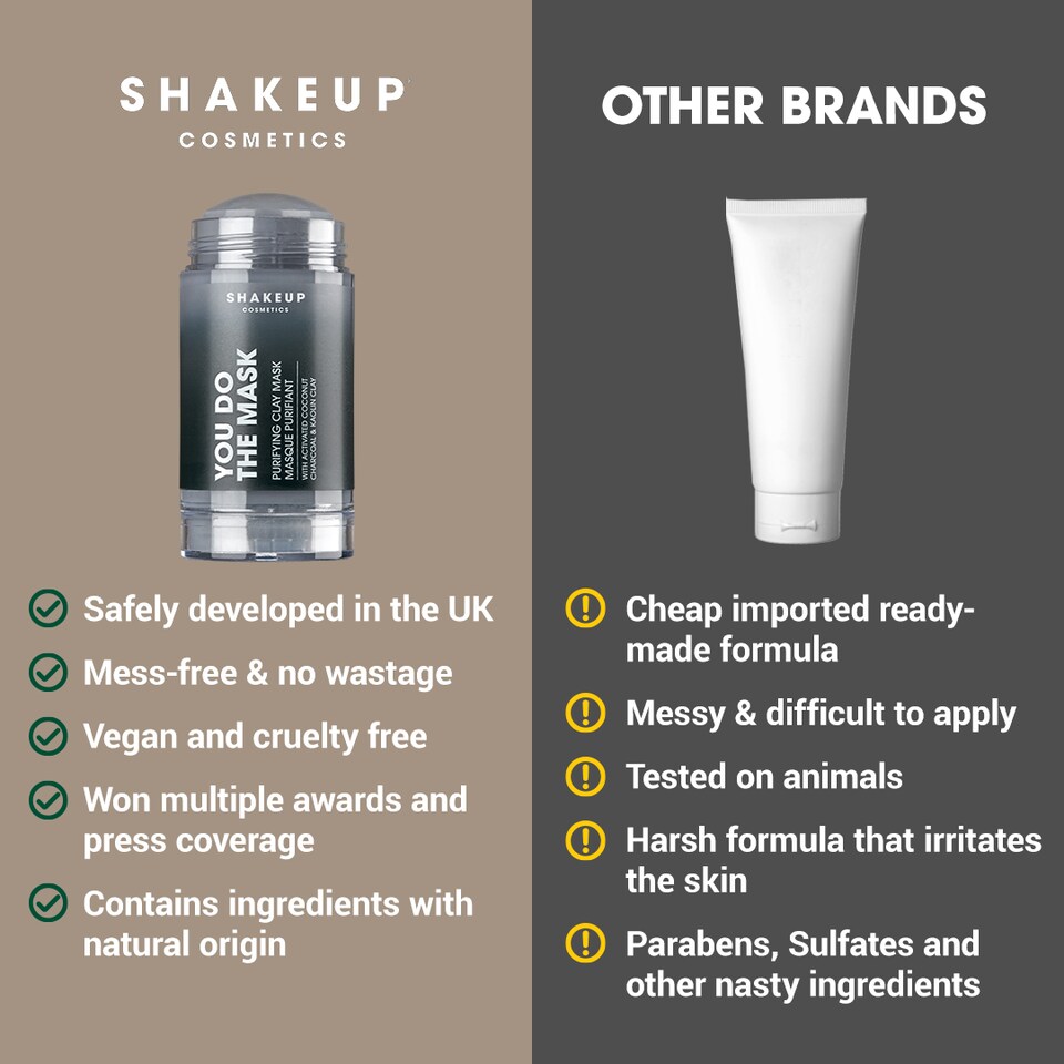 image 1 of Shakeup Cosmetics YOU DO THE MASK Men's Charcoal Face Mask Stick - 35g