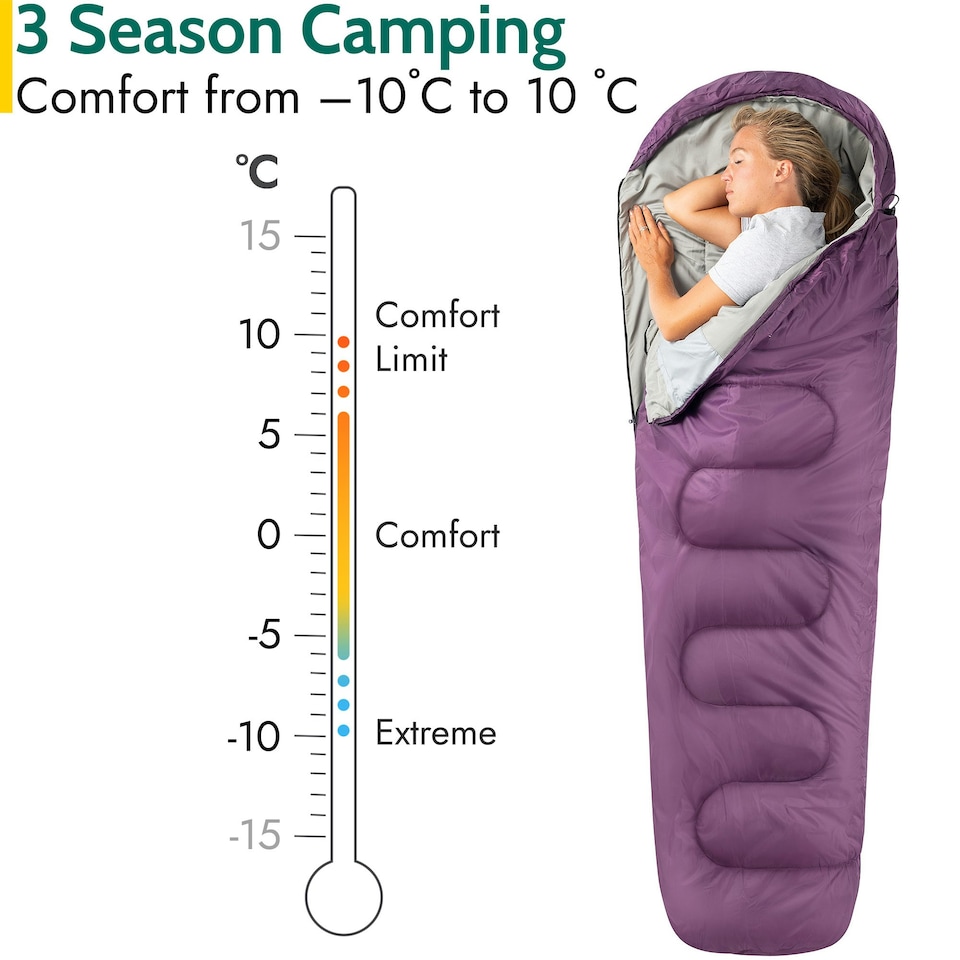 image 1 of Mummy Sleeping Bag - Purple