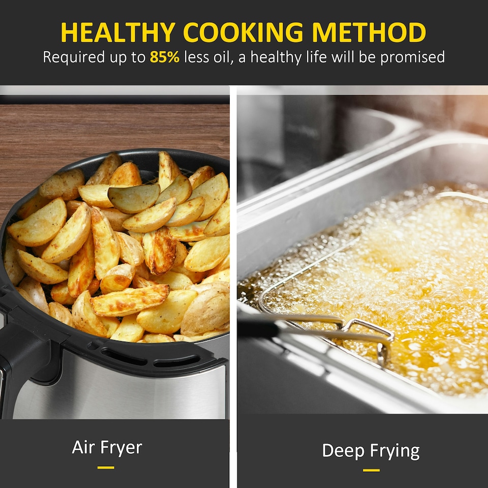 image 1 of HOMCOM Air Fryer 4.5L 1500W with Digital Display Rapid Air Circulation Timer