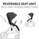 image 10 of hauck Walk N Care Pushchair Set - Dark Olive Green