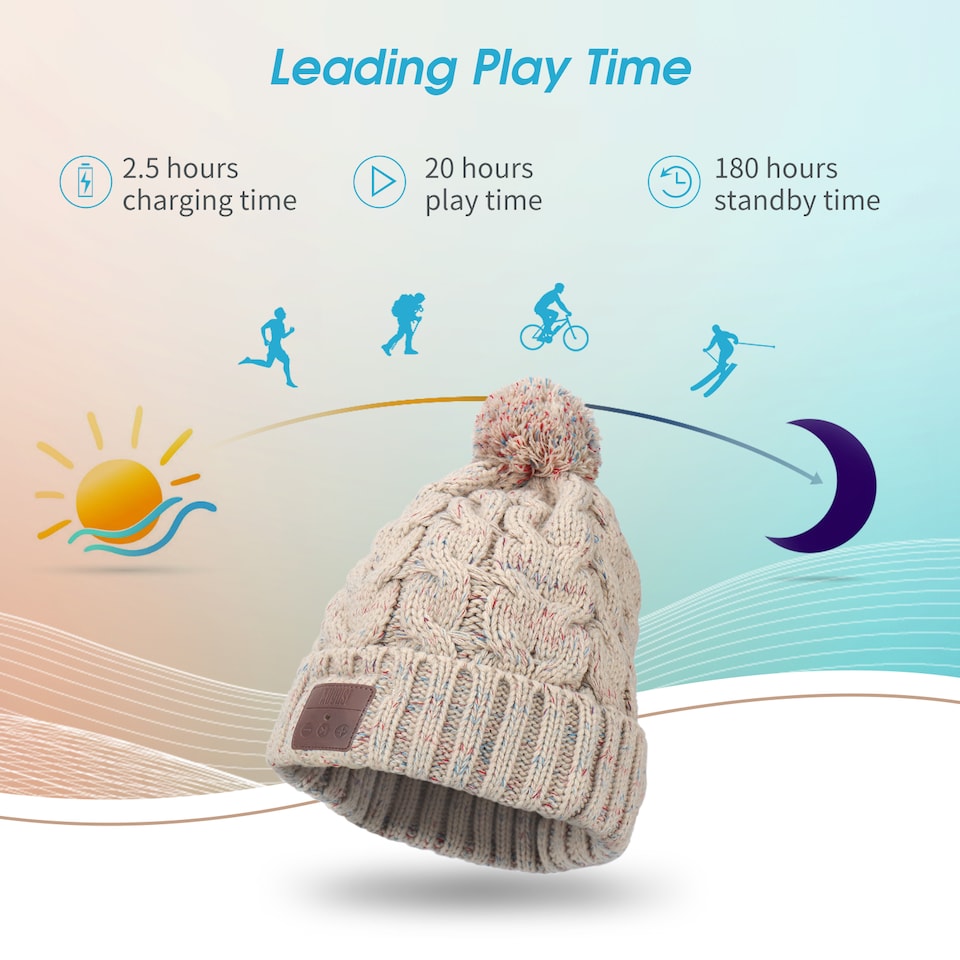 image 1 of Pom Pom Beanie Hat with Rechargeable Bluetooth Wireless Headphones Integrated – Audio, Volume, Call Buttons - Built-In Mic for Hands Free Calls - August EPA30G | Cream | 1