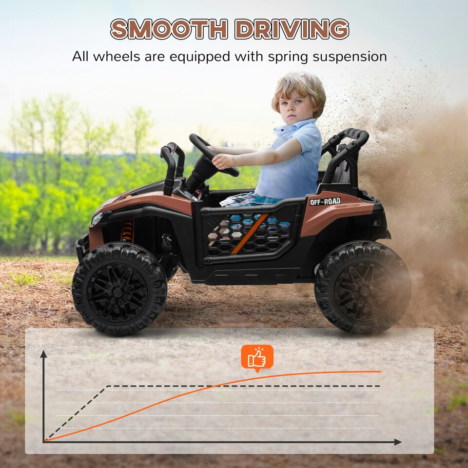 image 1 of AIYAPLAY Kids Ride on Car, 12V Electric Truck w/ Horn, Lights, USB, Brown