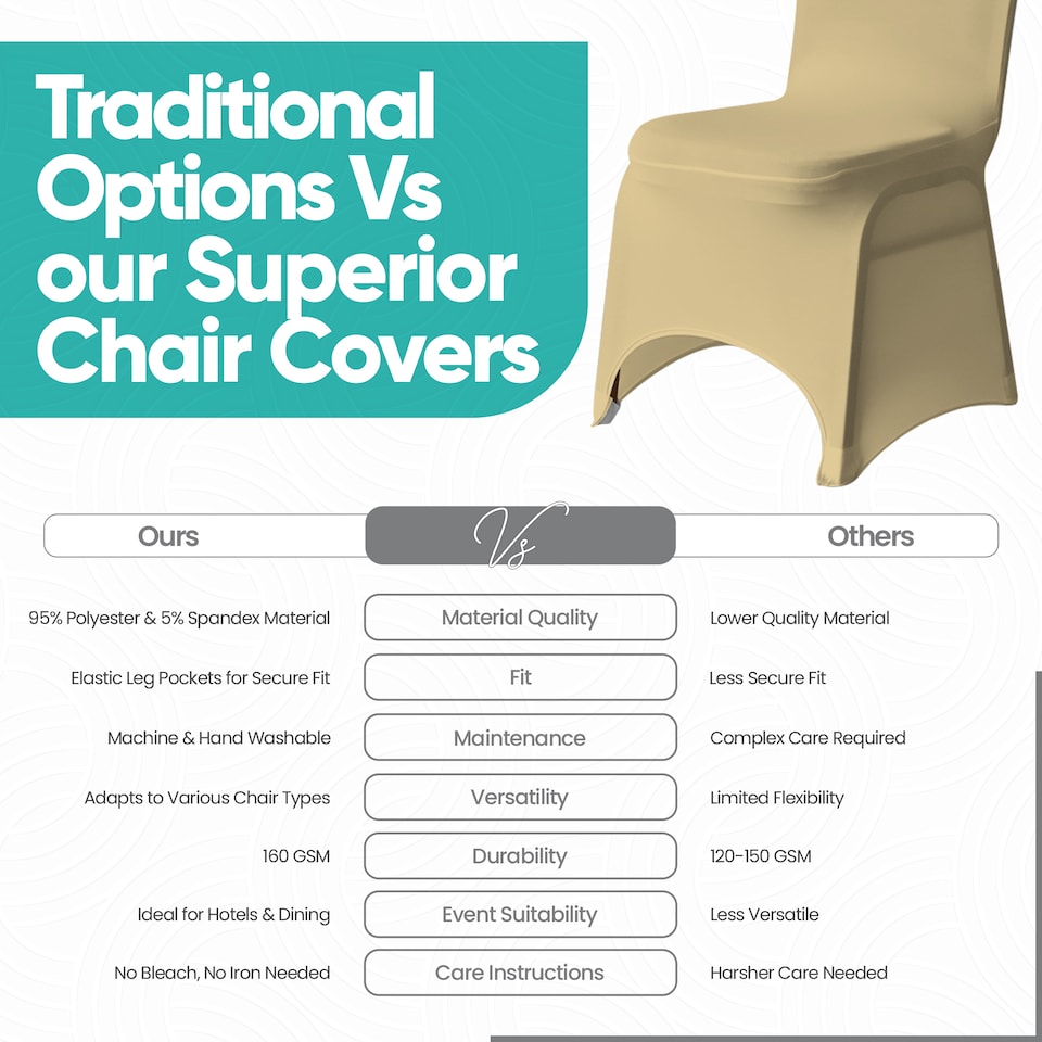 image 1 of Chair Cover Spandex Polyester Stretch Fabric Dining Slipcovers - 10pcs