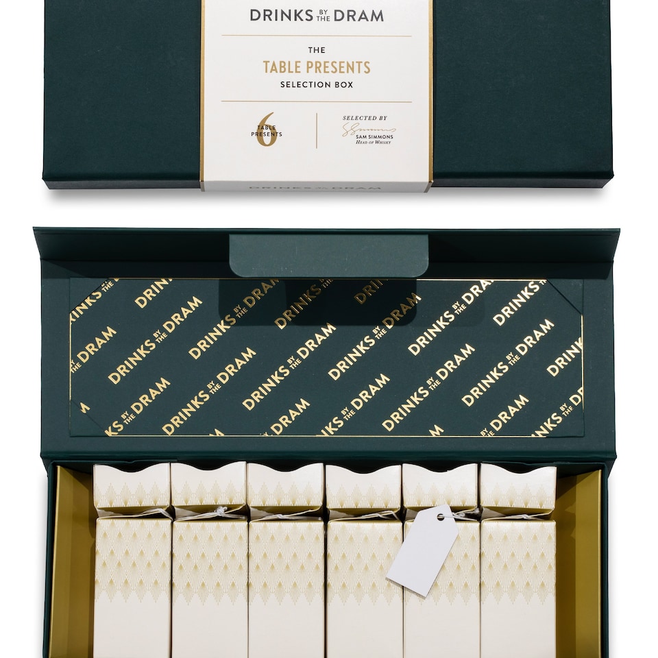 image 1 of The Gin Table Presents Set | Clear