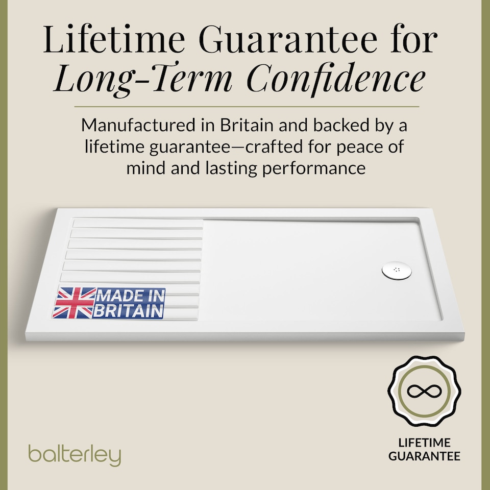 image 1 of Premium Walk In Shower Tray White 1400mm x 800mm | White | White | 1